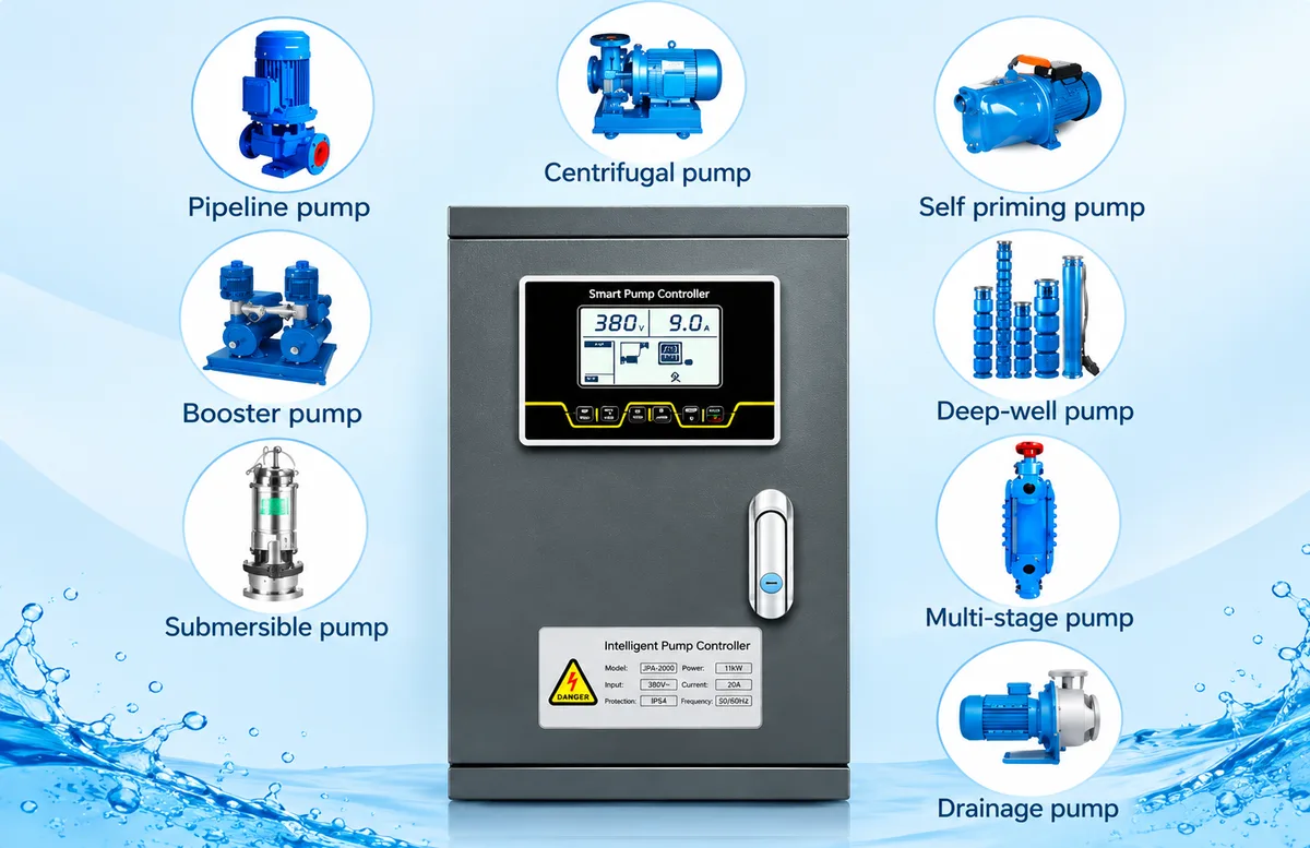 Industrial electrical control panels